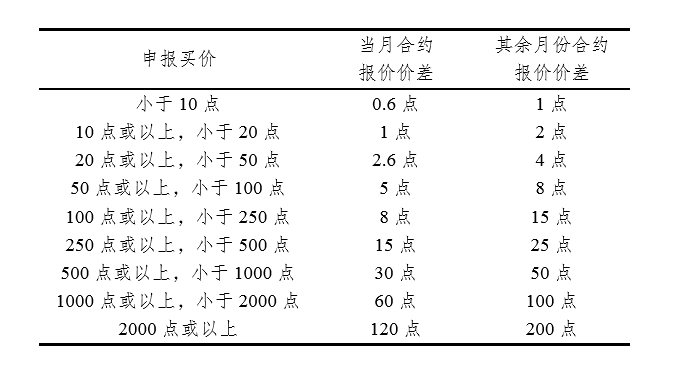 無標(biāo)題.png